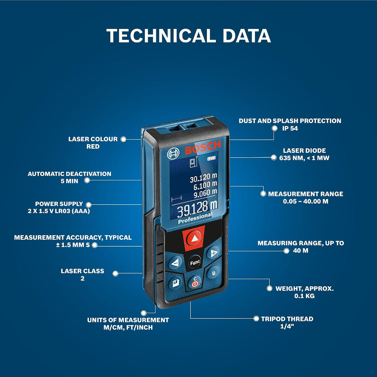 BOSCH GLM 400 Laser Distance Meter 40m Range Digital Measuring Tool StellerGear