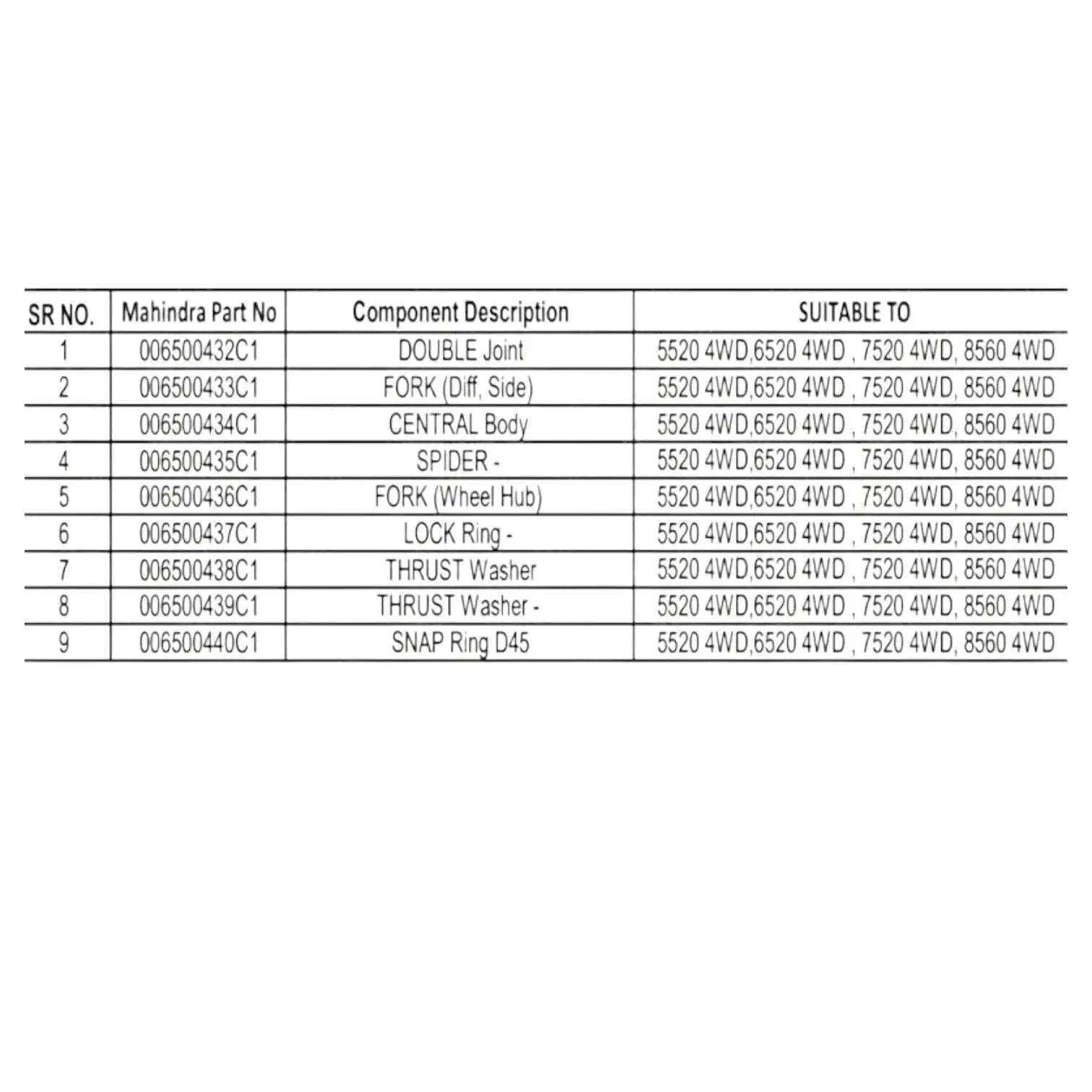 Durable double-joint assembly for Mahindra tractor models 6520, 8560, and 7520