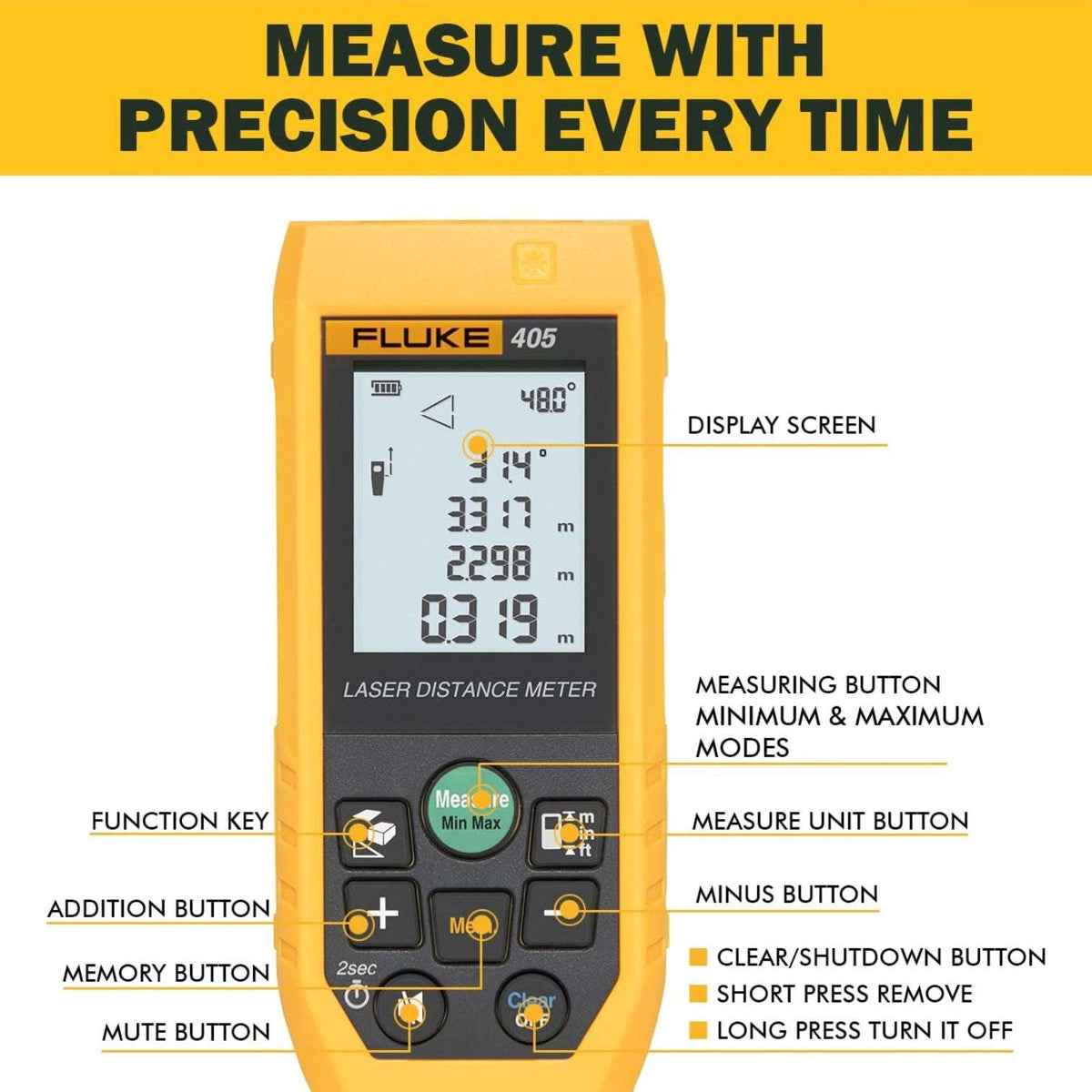 Fluke 405 50mtr Digital Laser Distance Meter Tape with Free Carry Case StellerGear